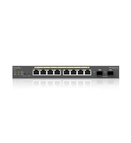 8-Port Gigabit PoE Switch with 55W Budge