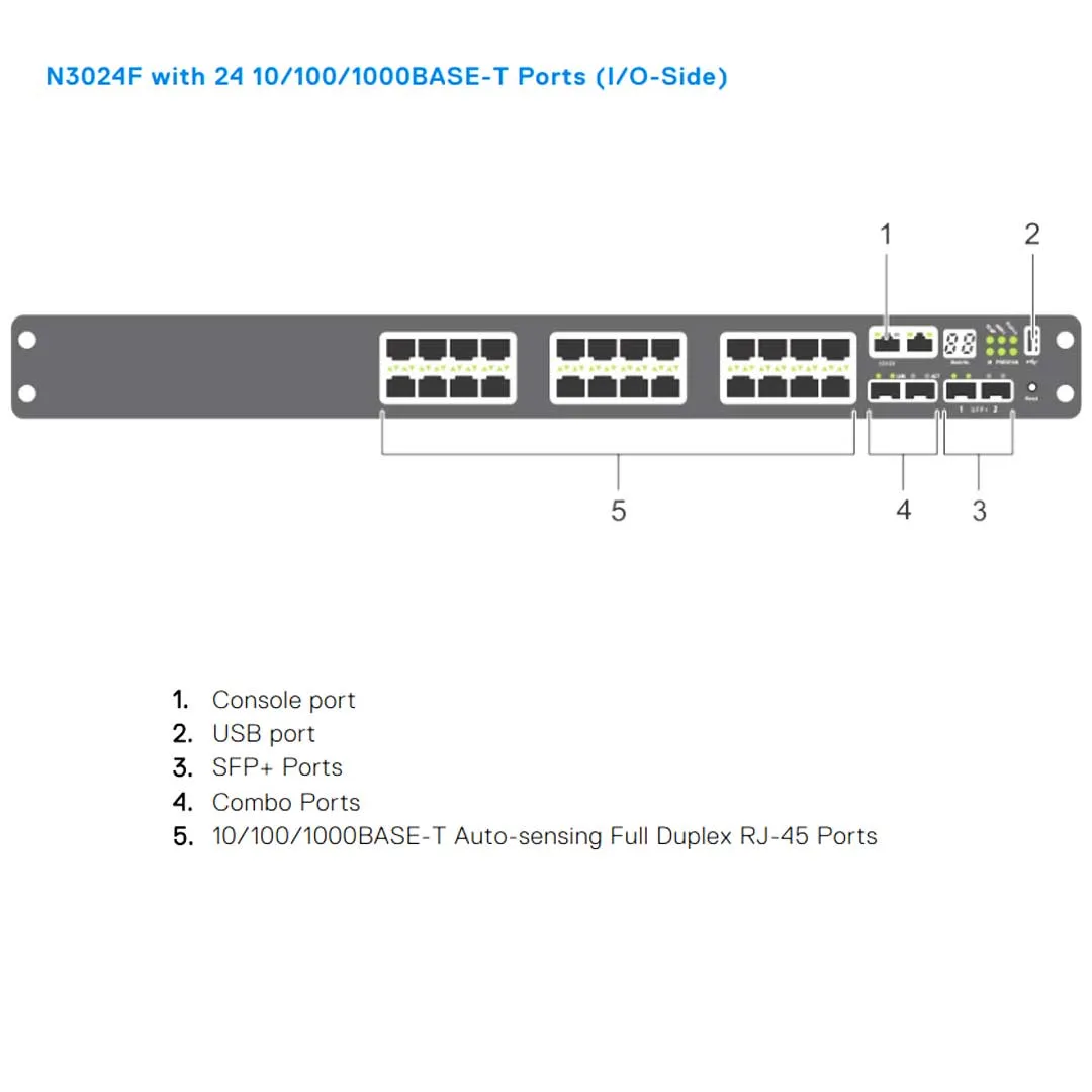 Dell EMC PowerSwitch N3024F 24-Port L3 Switch